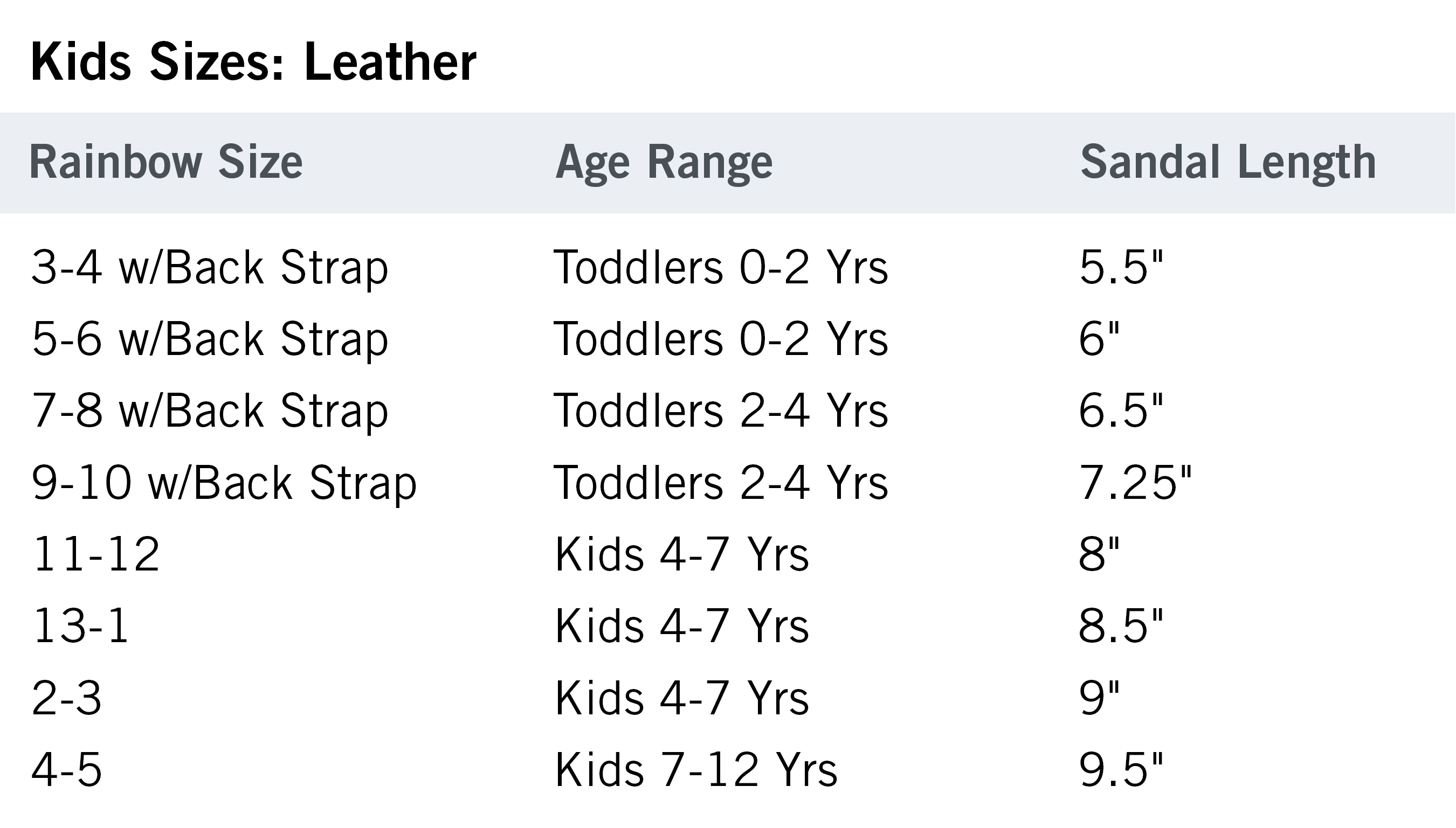 Kids sizing chart