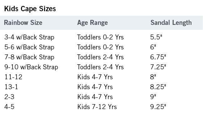 Kids Cape sizing chart