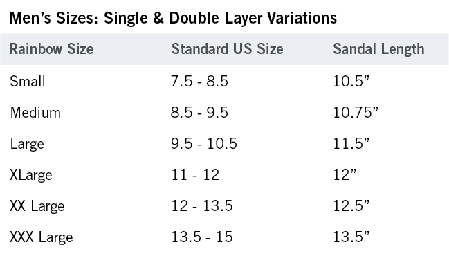 Single & Double Layer Variation sizing chart