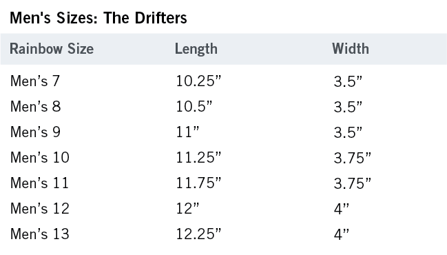 The Drifters sizing chart
