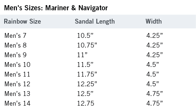 Mariner & Navigator sizing chart