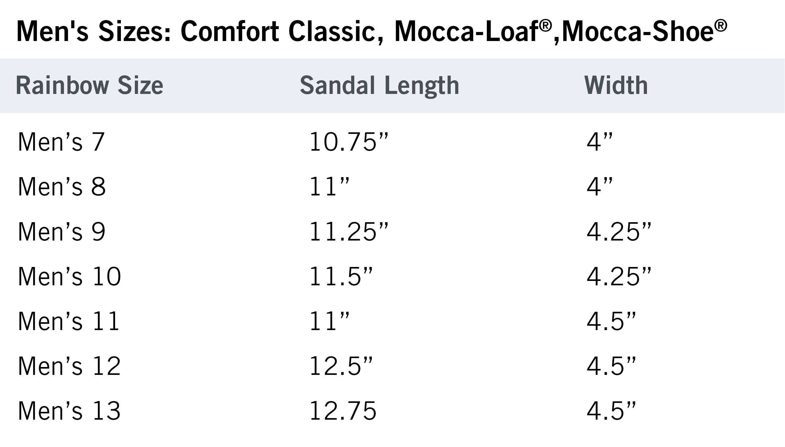 Men's Shoes sizing chart
