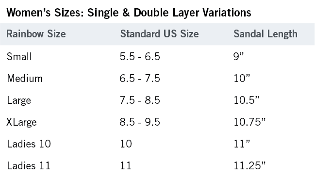 Single & Double Layer Variation sizing chart