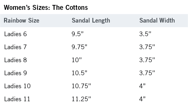 Cottons sizing chart