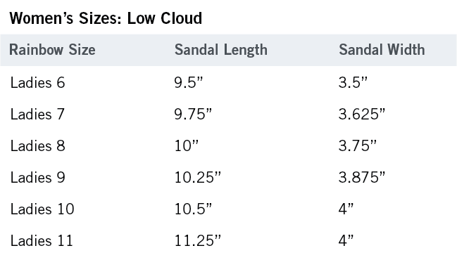 Women's Low Cloud sizing chart