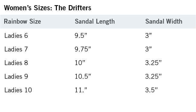 The Drifters sizing chart